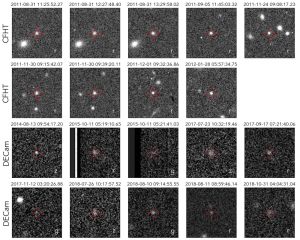Potential dwarf planet 2017 OF201 discovered in solar system’s distant reaches